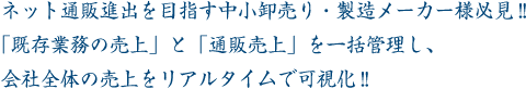 会社全体の売上をリアルタイムで可視化！